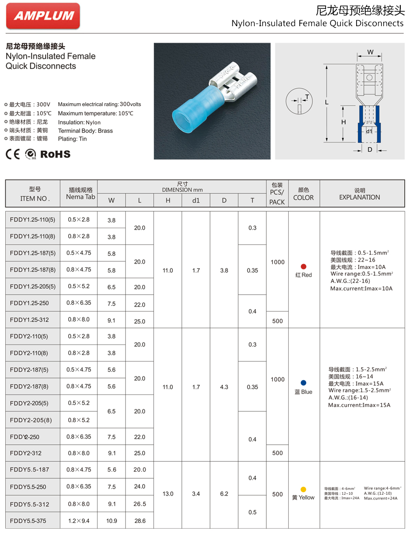 尼龍母預絕緣接頭.jpg 尼龍母預絕緣接頭.jpg