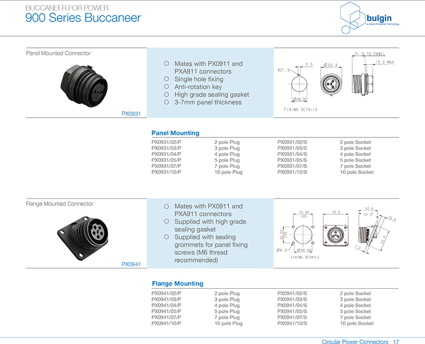 線纜連接器底座