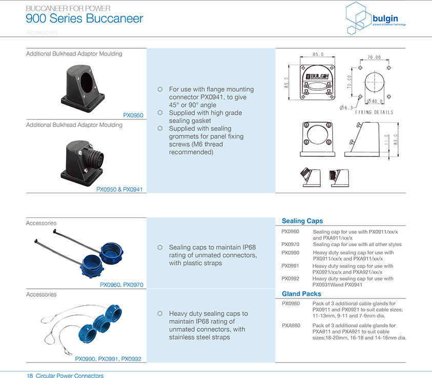 線纜連接器附件