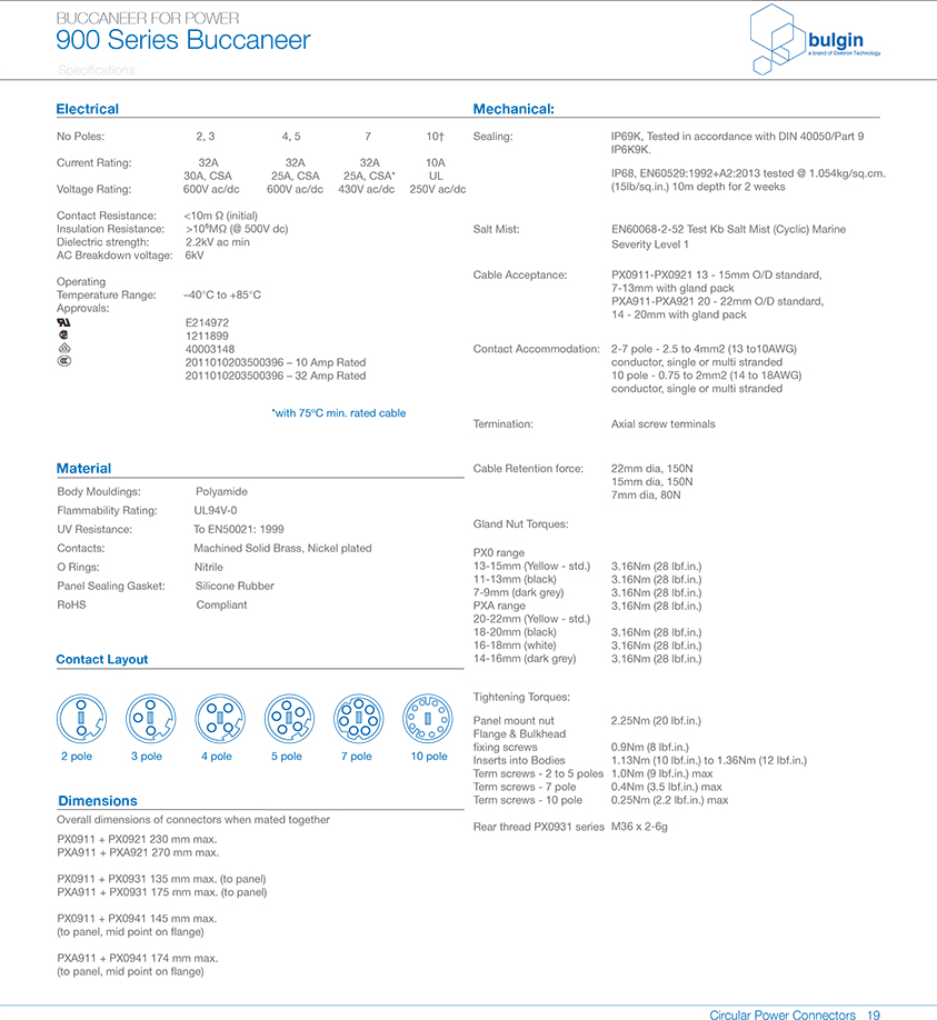 線纜連接器座參數(shù)