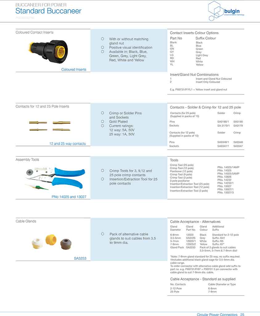 標(biāo)準(zhǔn)系列電源連接器配件PX0734，PX0733應(yīng)用
