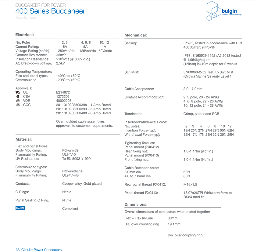 PX0402直角包覆成型連接器預(yù)連線技術(shù)手冊(cè) PX0402直角包覆成型連接器預(yù)連線技術(shù)手冊(cè)