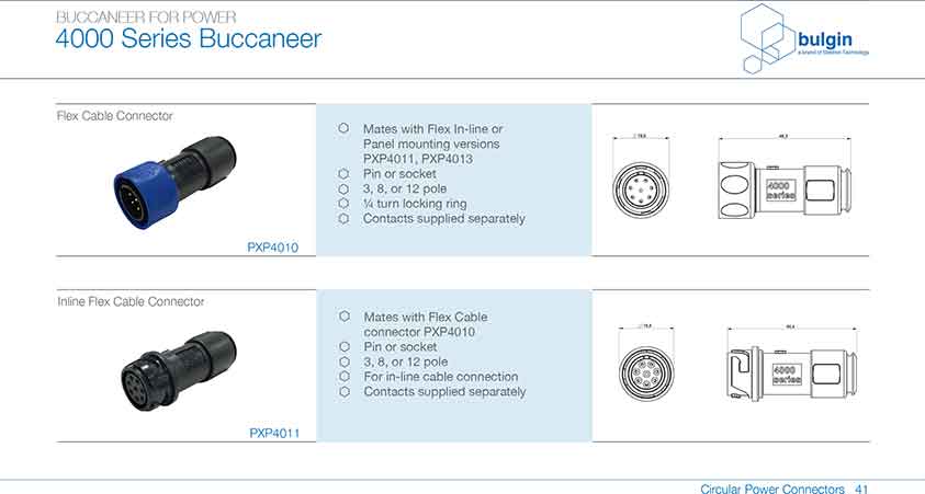 直插式線纜連接器PXP4011尺寸