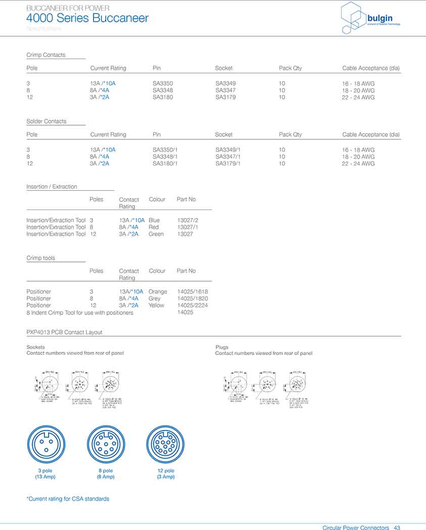 直插式線纜連接器PXP4011應(yīng)用