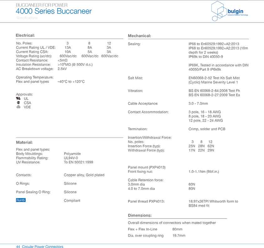 直插式線纜連接器PXP4011技術(shù)手冊