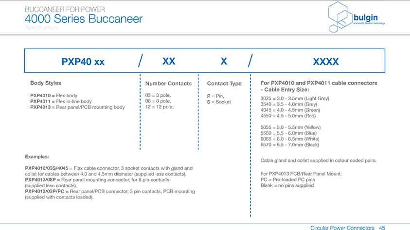 直插式線纜連接器PXP4011參數(shù)