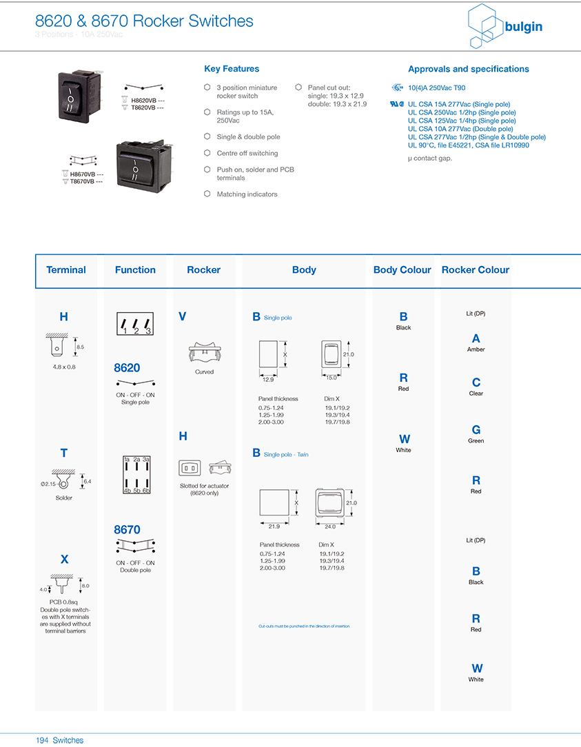 8620翹板開(kāi)關(guān)系列規(guī)格尺寸