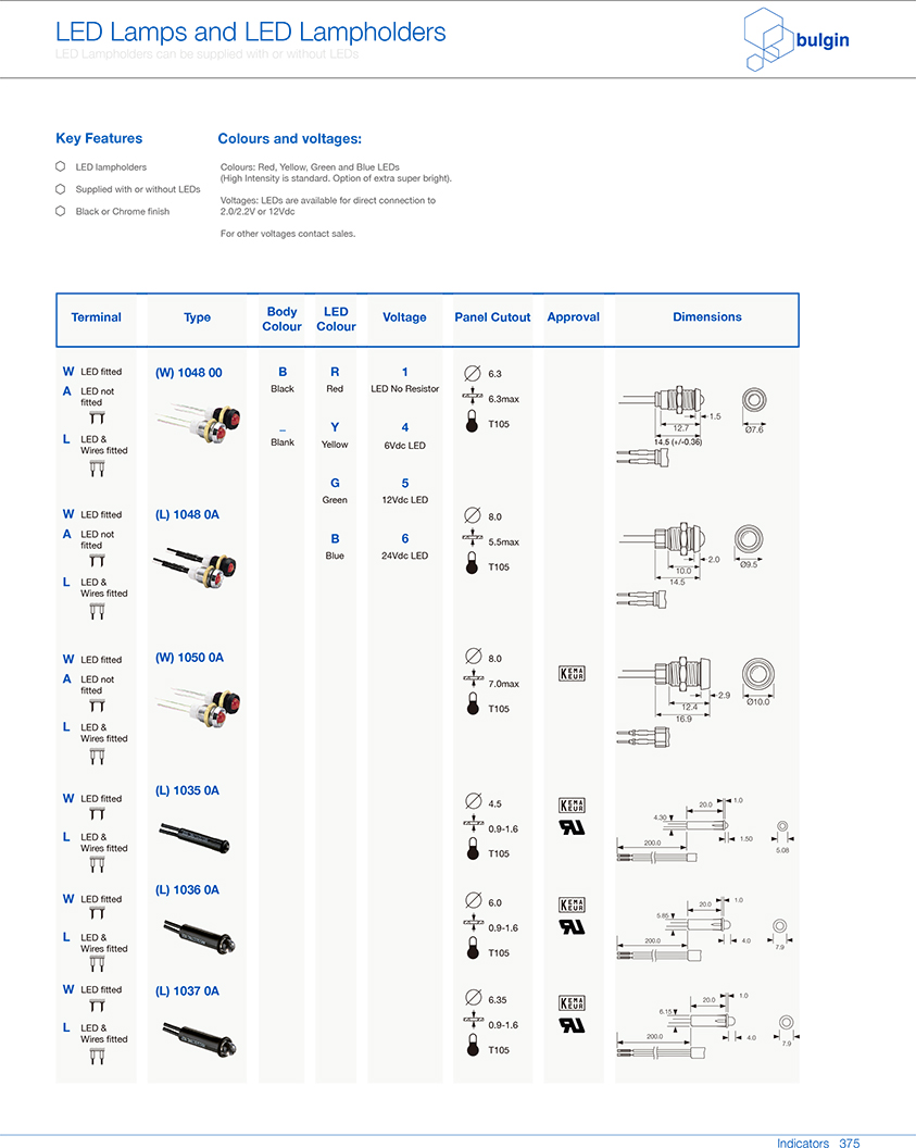 (L) 1035 0A指示燈規(guī)格