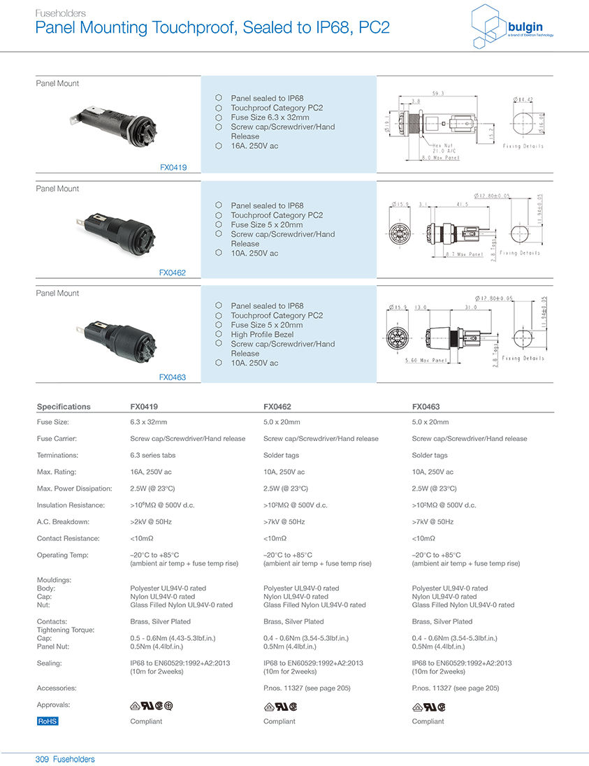 FX0417 后備式IP68保險絲座選型 FX0417 后備式IP68保險絲座選型
