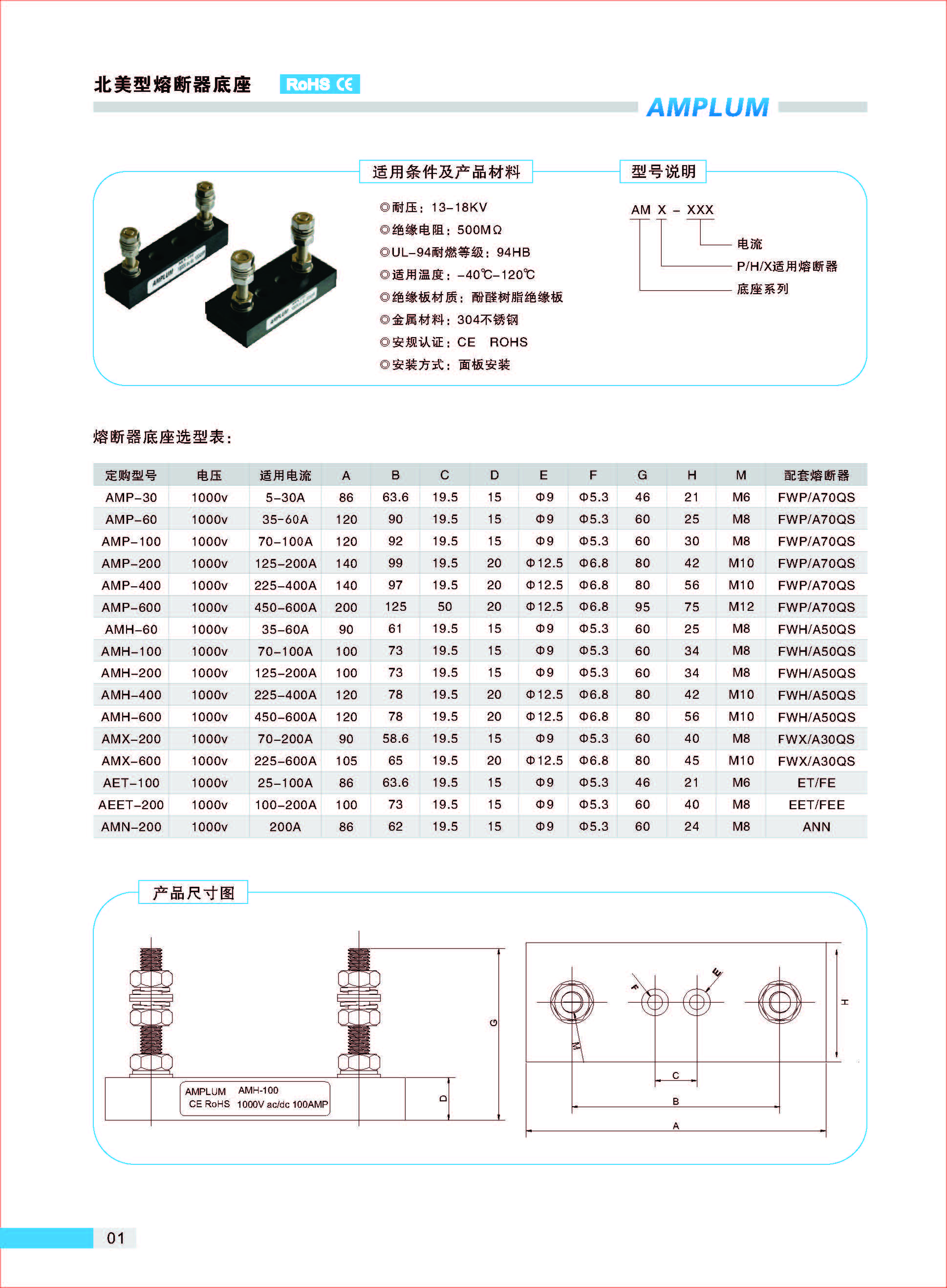 AMP-30固定式熔斷器底座的適用條件、型號說明.jpg