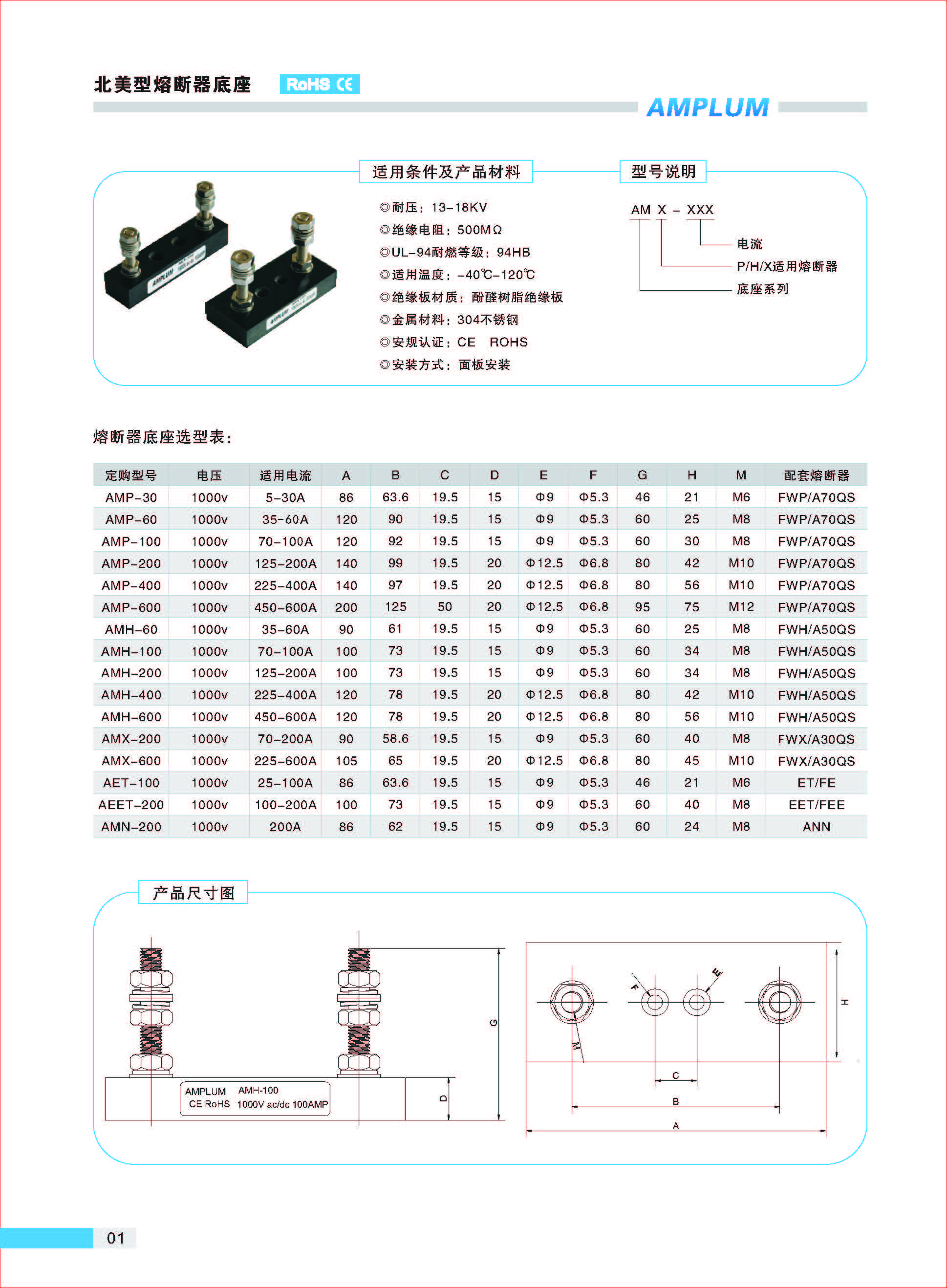 AMP-400固定式熔斷器底座適用條件、規(guī)格尺寸.jpg