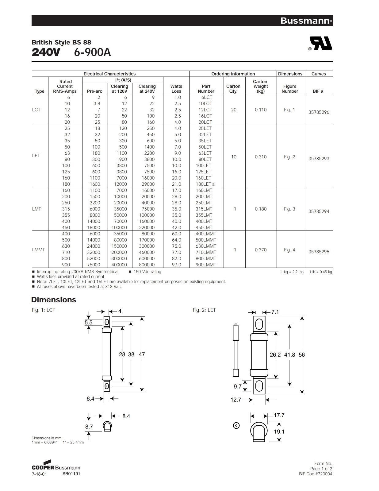 LET系列變頻器熔斷器規(guī)格、尺寸.jpg