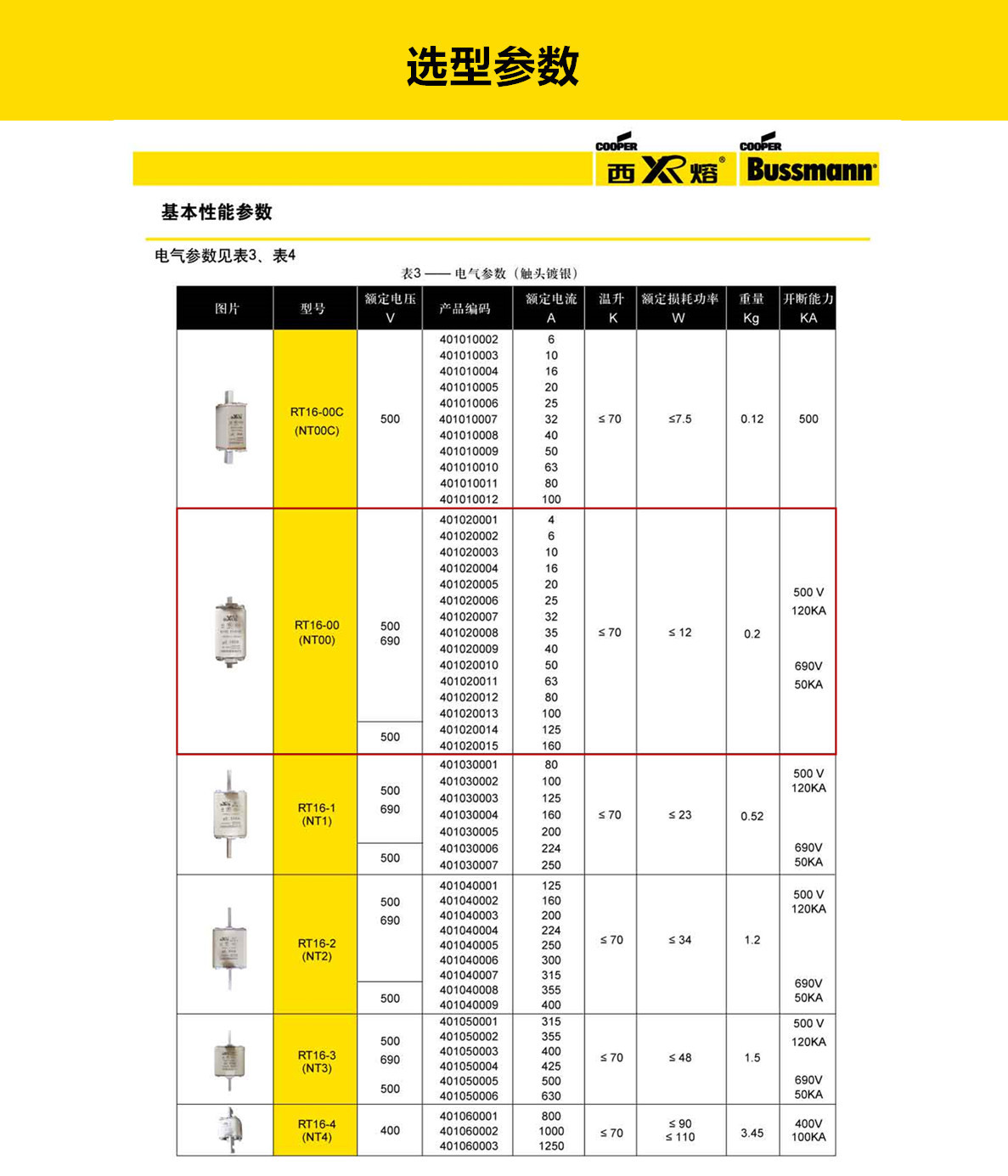 NT00 RT16-00 50A NT00 RT16-00 50A