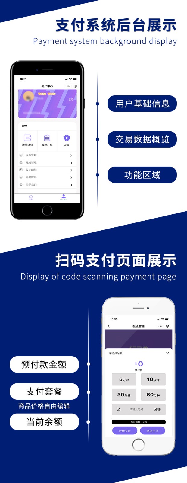 4g移動支付系統(tǒng)后臺